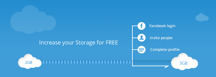 Research more with an Extra GB of Free Cloud Storage